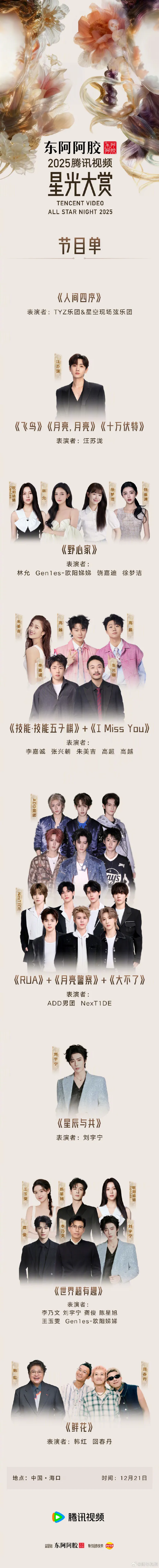 2025腾讯视频星光大赏